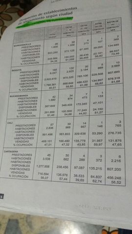 REGISTRO NACIONAL DEL TURISMO