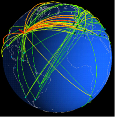 Uso de la computadora y las redes de computación (internet) para la educación a distancia