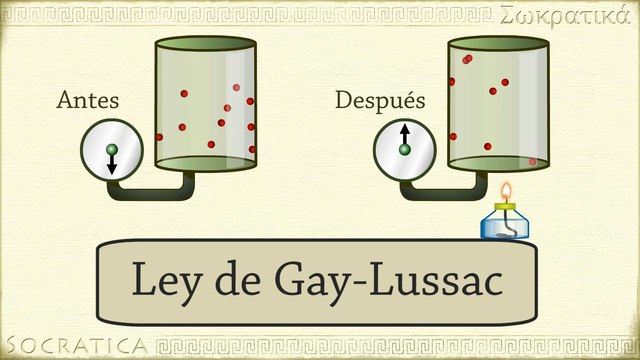 Ley de Gay-Lussac