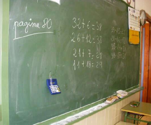 La Pizarra o Tablero