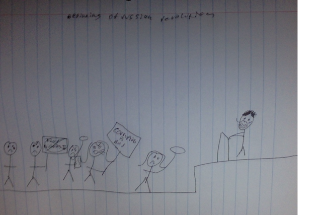 Beginning of the Russian Revolution