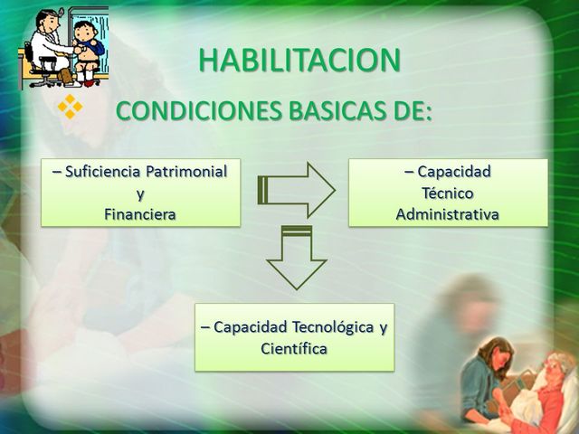 Resolucion 1043 de 2006