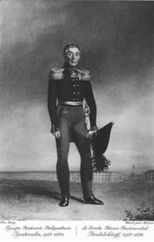 Военная реформа[править | править вики-текст]