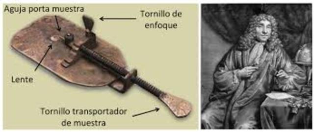 Microscopio Simple