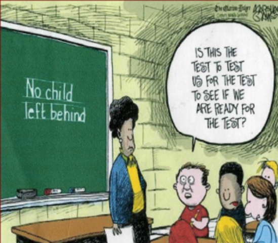 No Child Left Behind Act (NCLB)