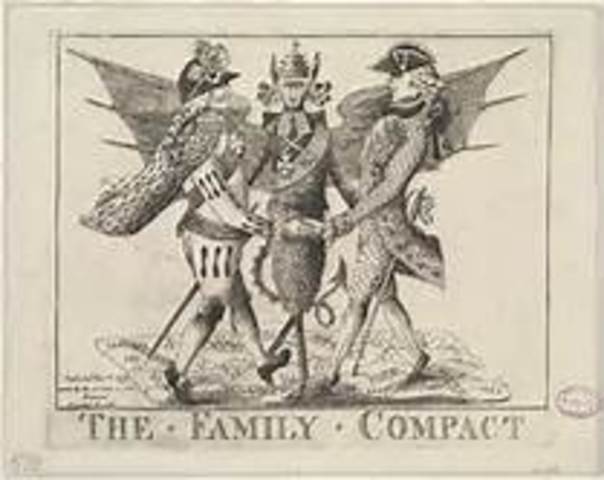 Family Compacts (description)