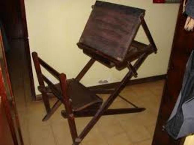 Creación del Pizarron