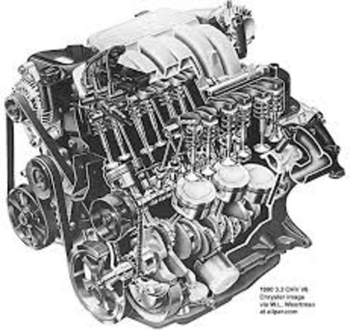 The v6 engine