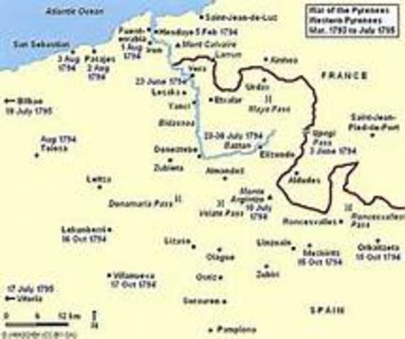 War of Pyrenees