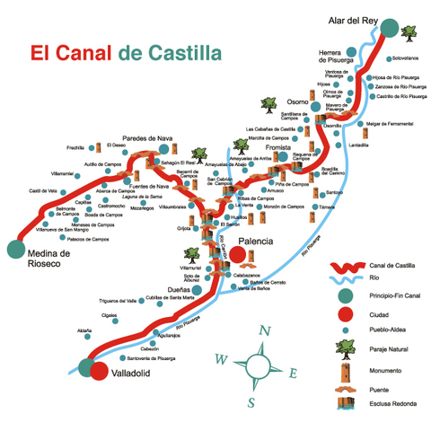 Canal de Castilla