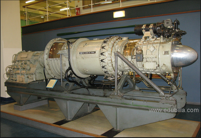 Invention of the Gas Turbine