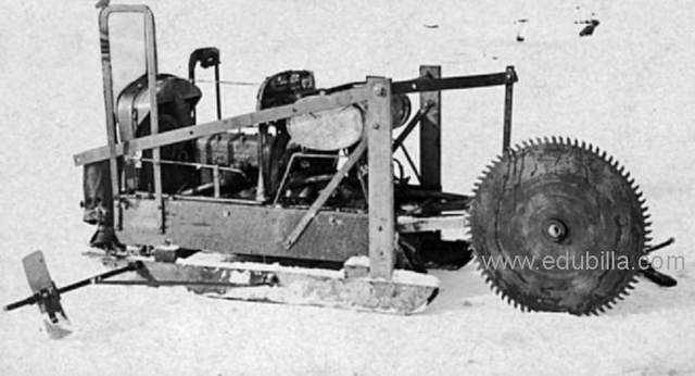 Invention of the Circular Saw