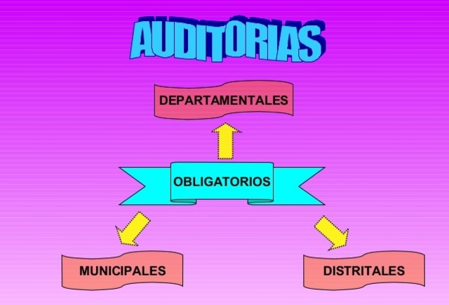 RESOLUCION 1445 DE 2006