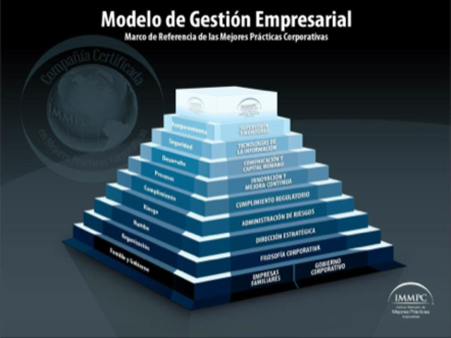 RESOLUCION 1403 DE 2007