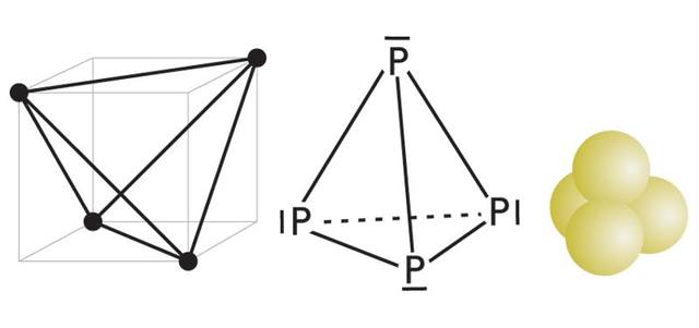 Foszfor felfedezése