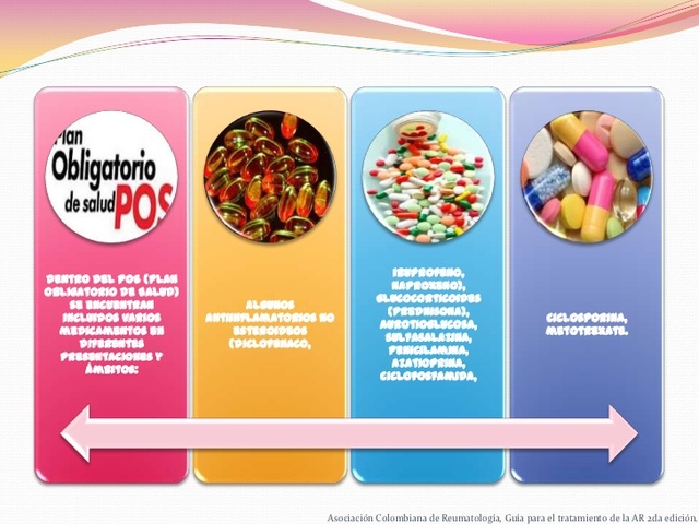 Acuerdo 029 del 2011