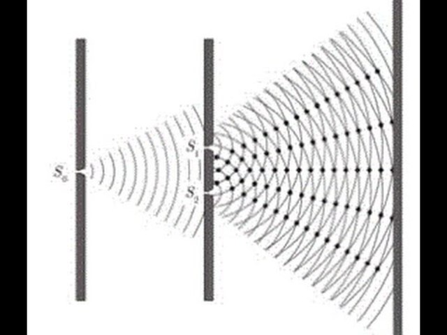 El experimento de Young