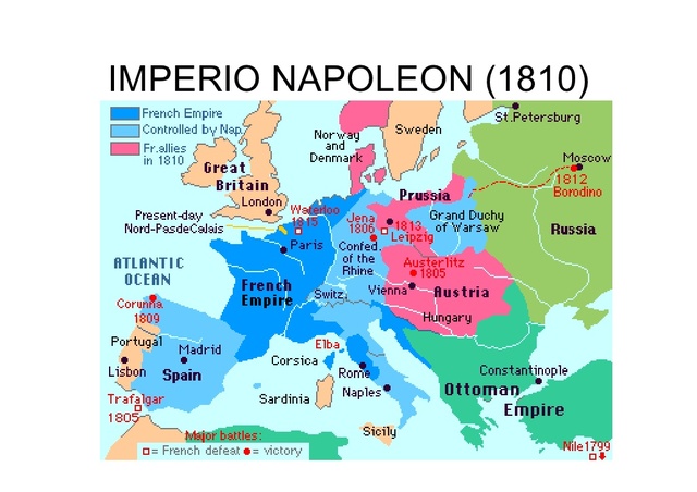 Imperio de Napoleón