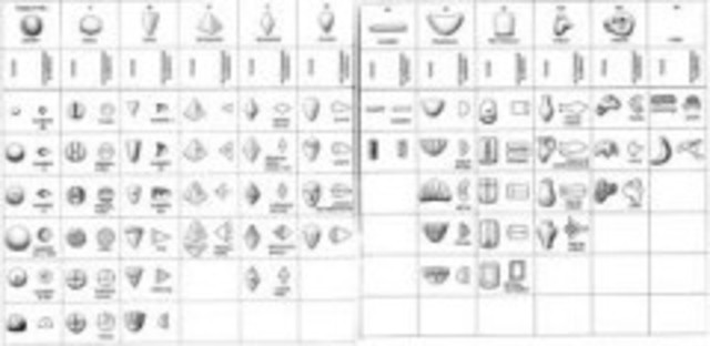 La Primera Escritura Del 1