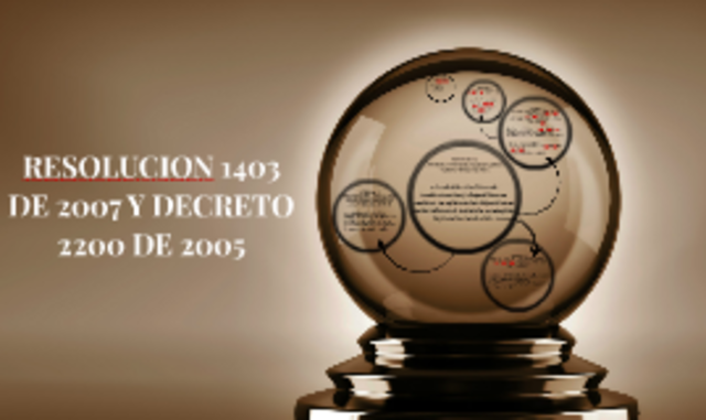 DECRETO 2200 DE 2005