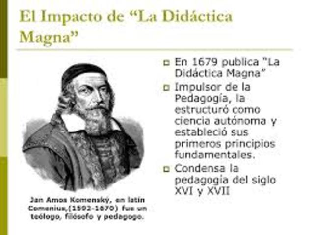 Didáctica magna
