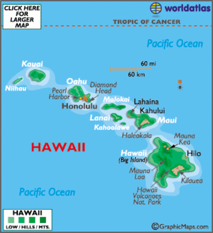 Annexation of Hawaii