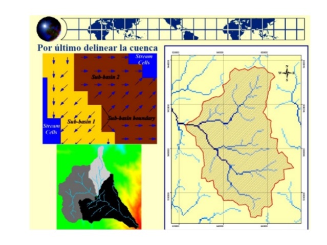 PERIODO DE RACIONALIZACIÓN