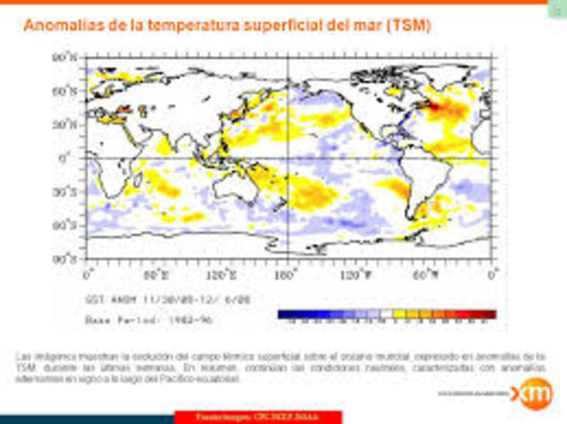 PERIODO DE TEORIZACIÓN