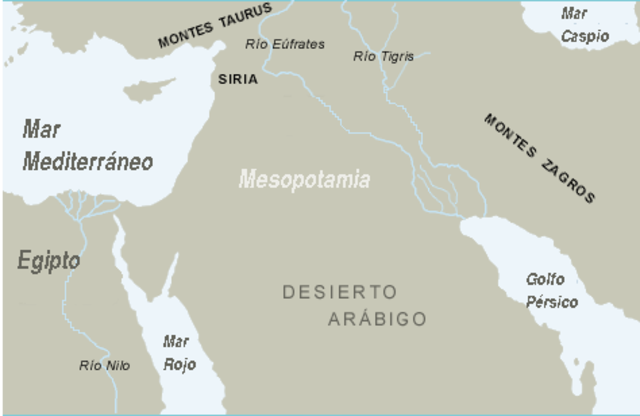 20000, origen de la civilización