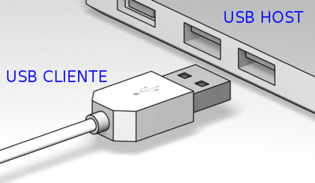 puertos usb