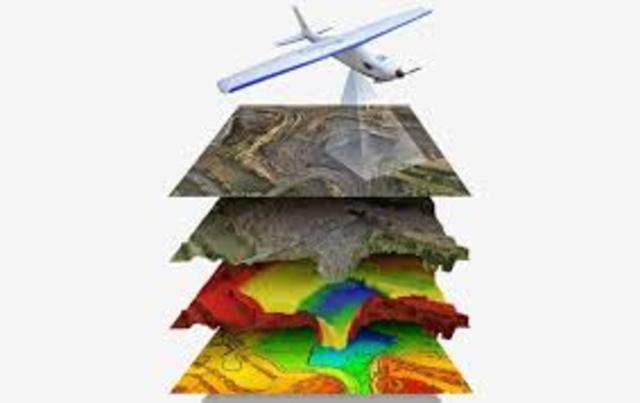 Origen de a Geomática como disciplina en Candá.