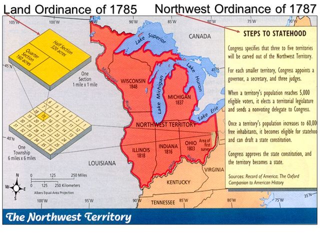Northwest Land Ordinance Passed
