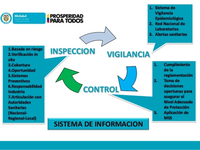 RESOLUCIÓN 243710 DE 1999