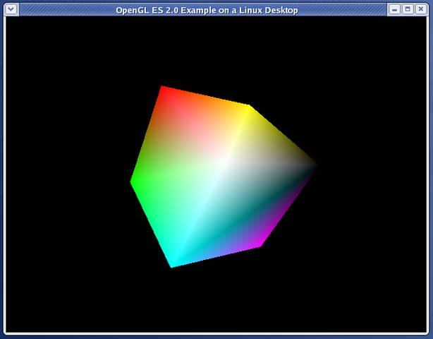 OpenGL ES 2.0