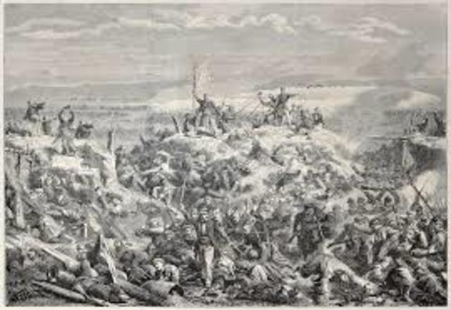 Crimean War Breaks out