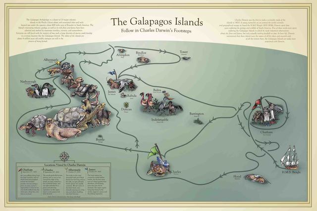 Galapagos Islands