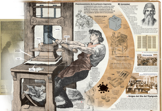 LA IMPRENTA DE JOHANNES GUTENBERG