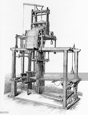 Invention of the Jacquard Loom