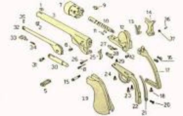 Interchangeable Parts Were Invented