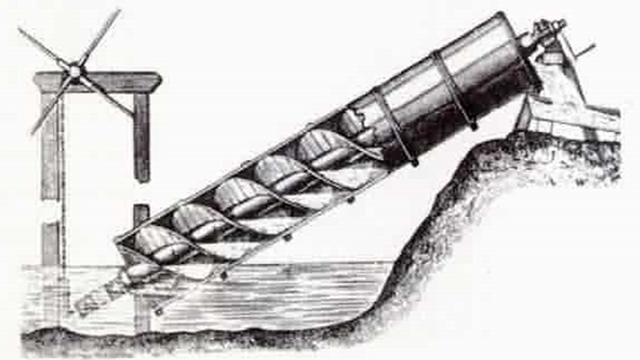 Principio de Arquímedes