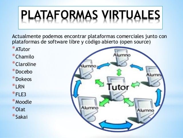 Ambiente virtual de aprendizaje
