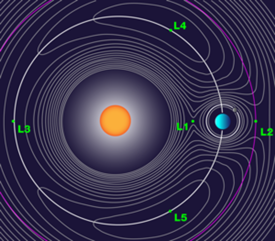 Erwin Schroedinger desarrolló la mecánica ondulatoria, que describe el comportamiento de sistemas cuánticos constituidos por bosones