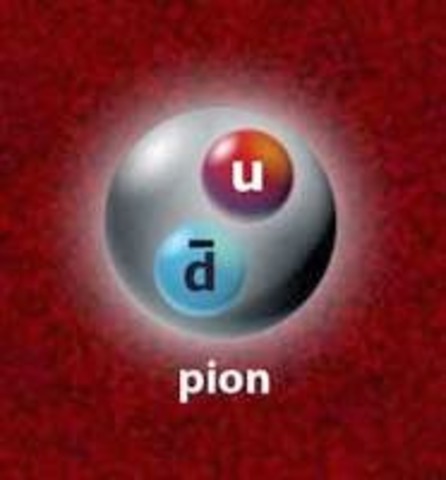 Hideki Yukawa combinó la relatividad y la teoría cuántica, para describir las interacciones nucleares sobre la base del intercambio, entre protones y neutrones, de nuevas partículas (mesones llamados "piones").