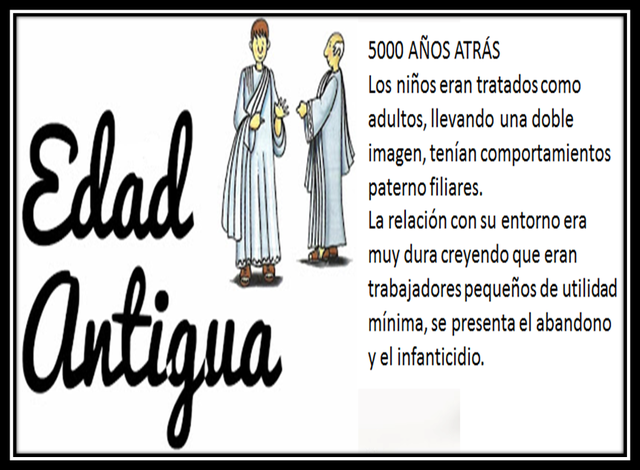 EDAD ANTIGUA
