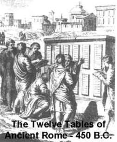 Twelve Tables