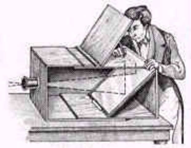 Camara Oscura en siglo XVIII