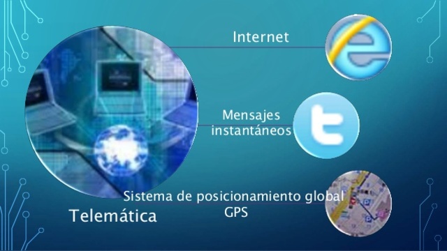 VIDEO TECNOLOGIA EDUCATIVA