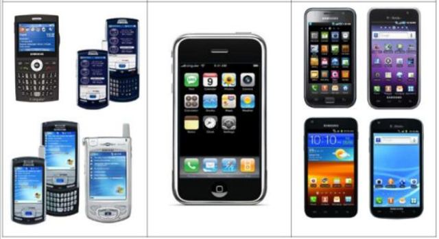 El teléfono inteligente