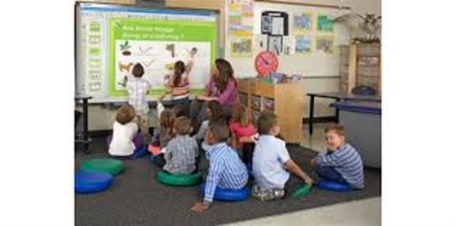 Tablero Inteligente Interactivo