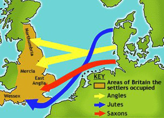 Old English Creation